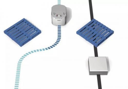欧姆龙打造可实现自主物料运输的移动机器人